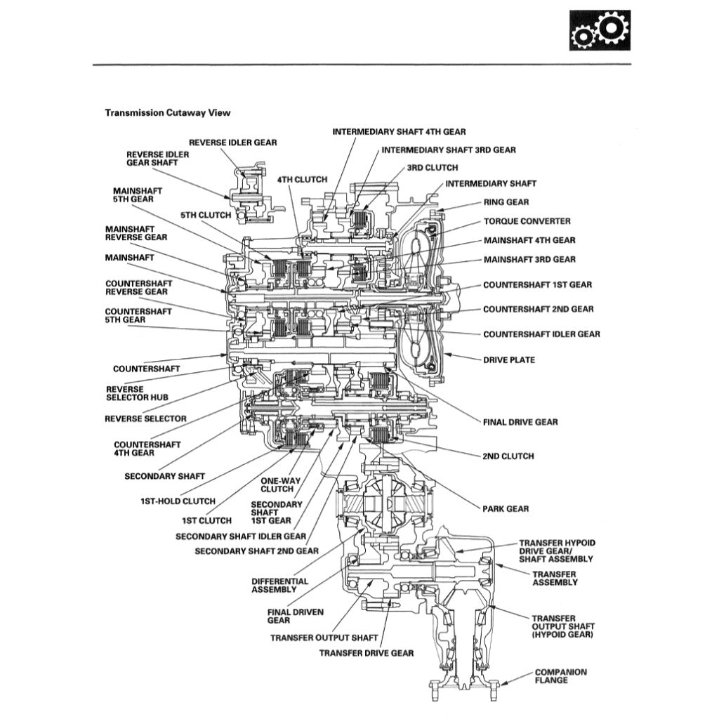 ACURA RL KB2 (2009-2013) SERVICE WORKSHOP MANUAL