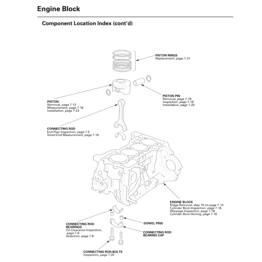 ACURA CSX (2005-2011) SERVICE WORKSHOP MANUAL
