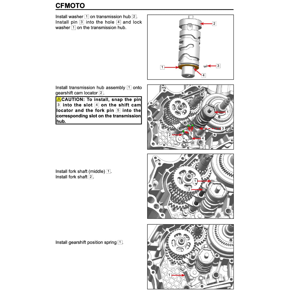 CFMOTO PAPIO SS (2025+) SERVICE WORKSHOP MANUAL +PARTS CATALOGUE + OWNER'S MANUAL