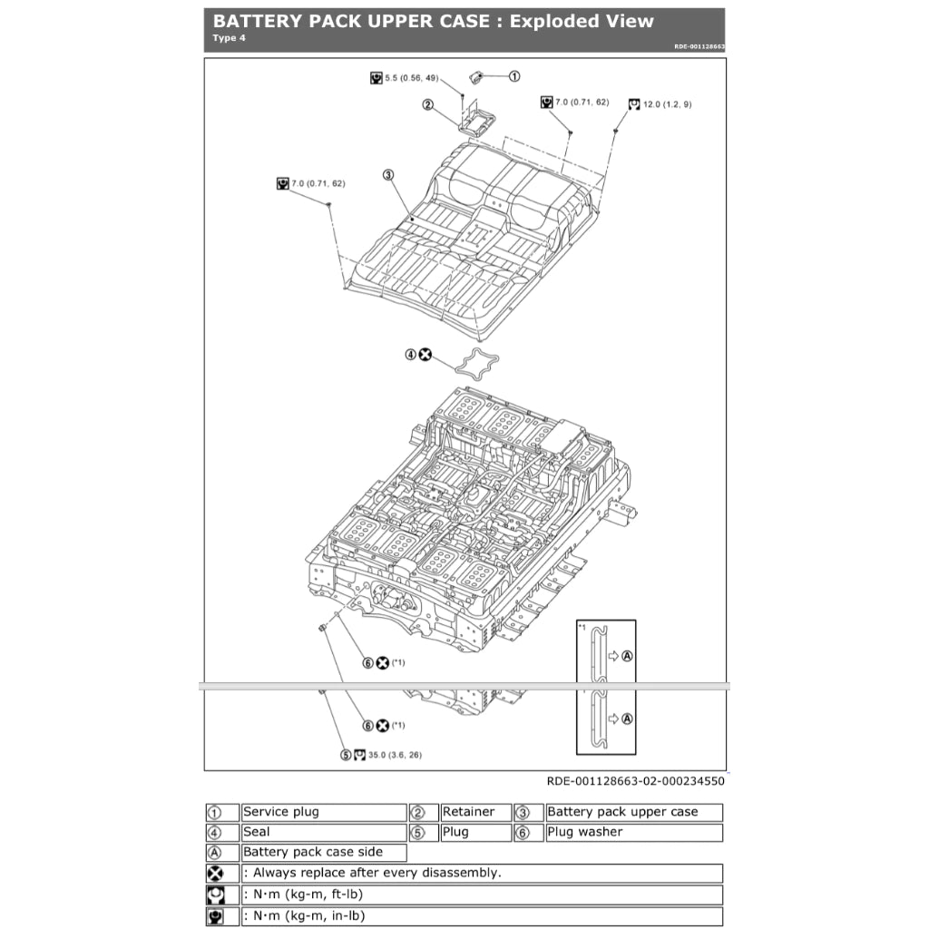 NISSAN LEAF ZE1 (2018-2025) SERVICE WORKSHOP MANUAL
