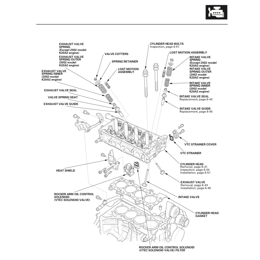HONDA ENGINE K20A2 K20A3 K20Z1 SERVICE REPAIR MANUAL