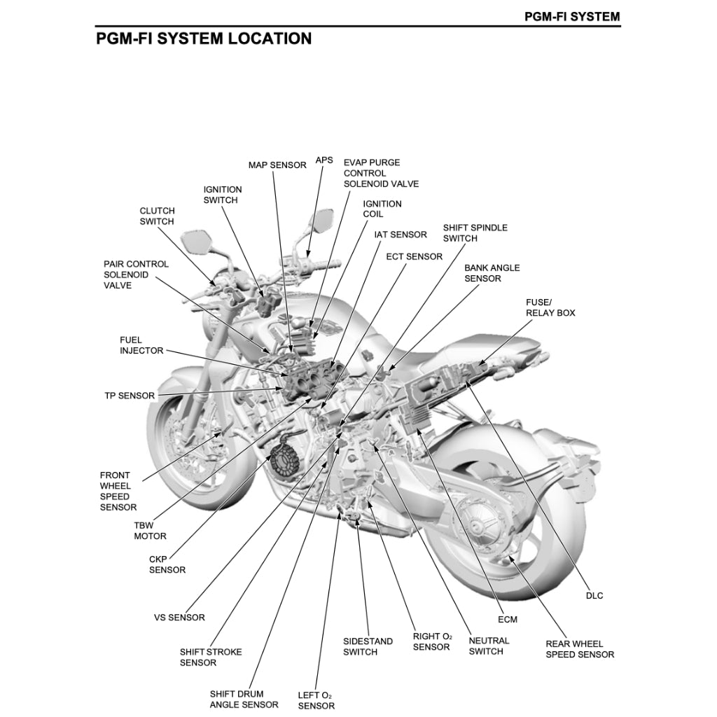 HONDA CB1000RA SC80 (2018+) SERVICE WORKSHOP MANUAL + PARTS CATALOGUE + OWNER'S MANUAL