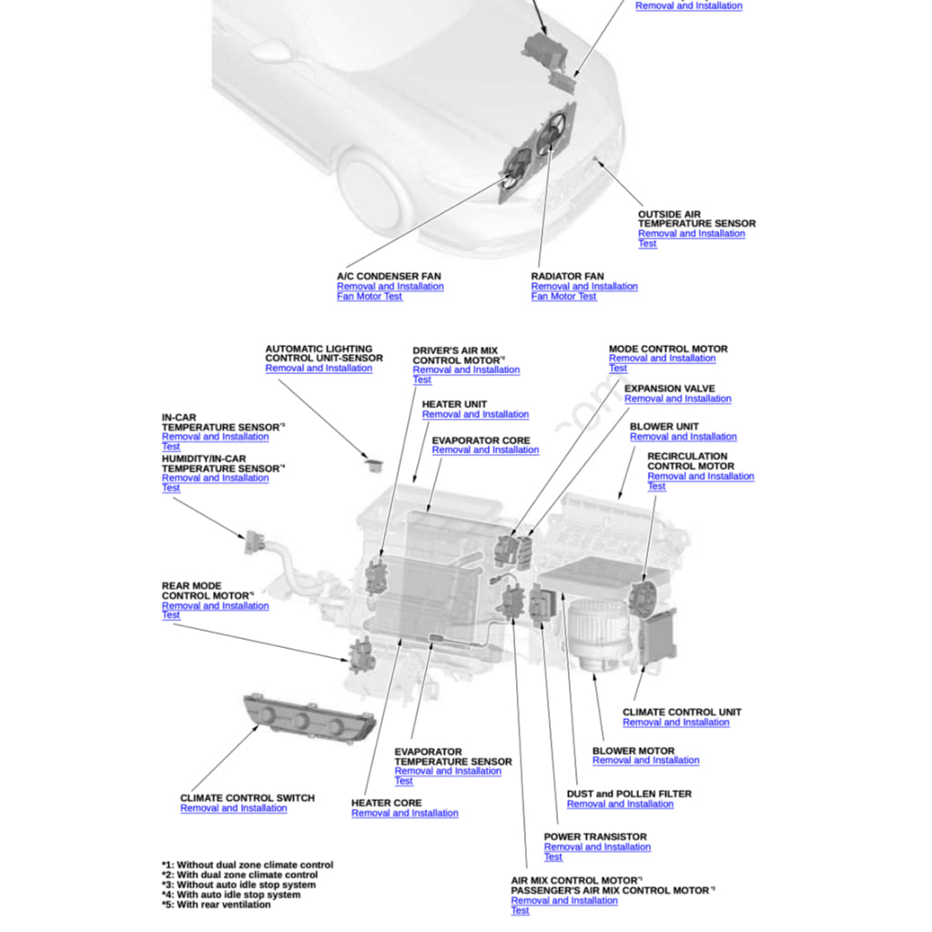 HONDA ACCORD CY (2023+) SERVICE WORKSHOP MANUAL