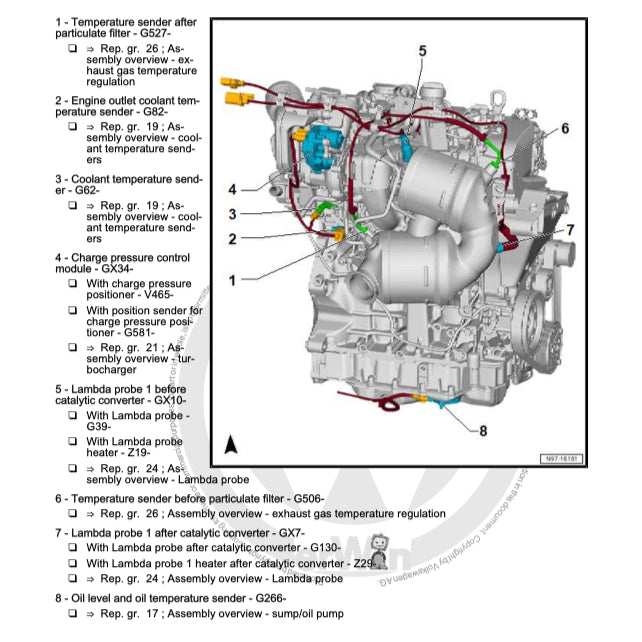 VW TIGUAN III CT1 (2024+) SERVICE WORKSHOP MANUAL