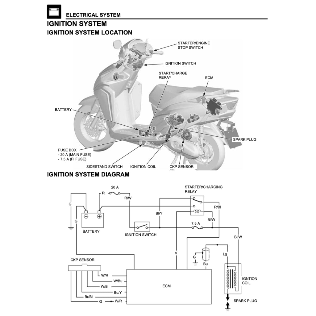 HONDA ELITE / ACTIVA 125 SCV125S (2025+) SERVICE WORKSHOP MANUAL
