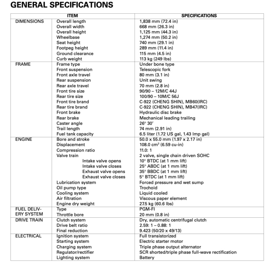 HONDA ELITE 110 NHX110 (2009-2016) SERVICE WORKSHOP MANUAL