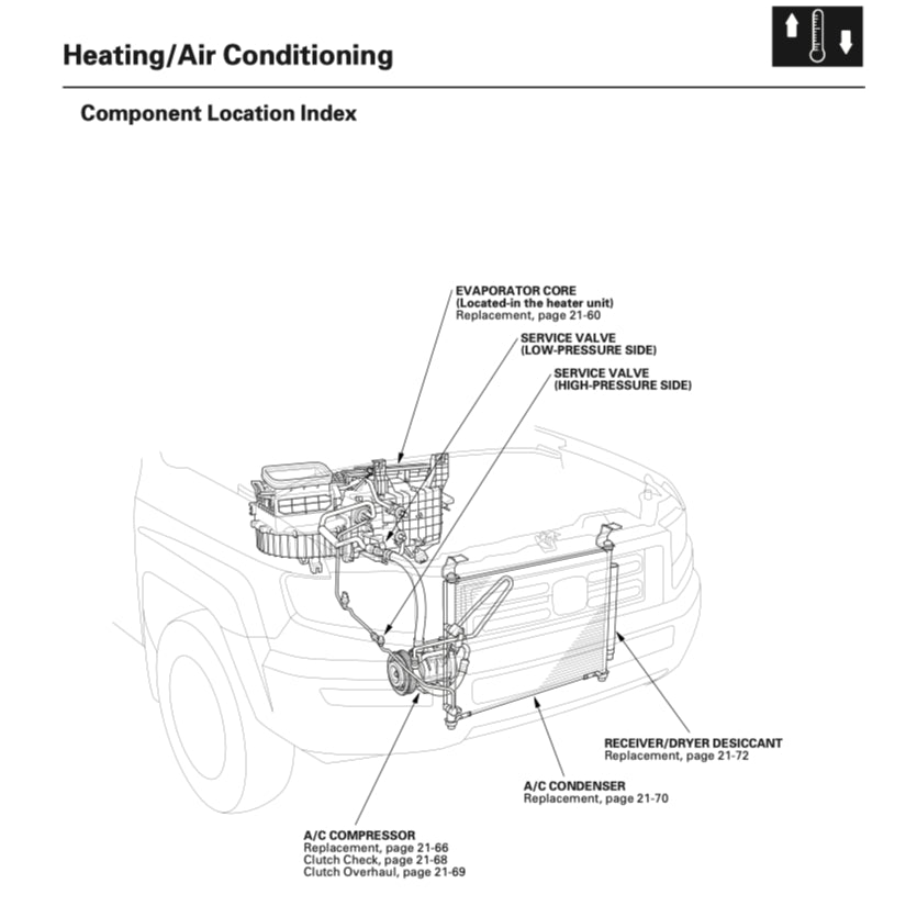 HONDA RIDGELINE YK1 (2006-2014) SERVICE WORKSHOP MANUAL