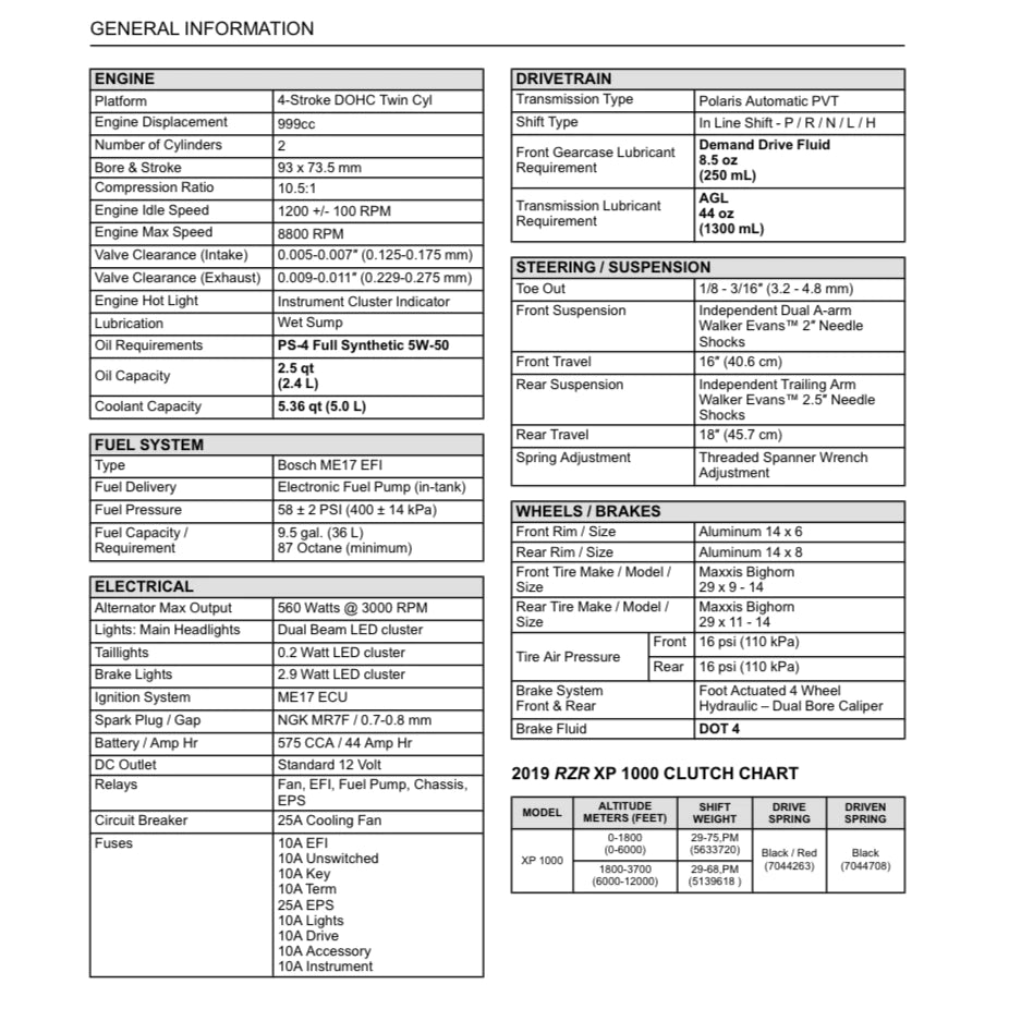 POLARIS RZR PRO XP/4 ATV (2019-2020) SERVICE WORKSHOP MANUAL