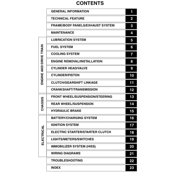 HONDA CB400SF SUPER FOUR & BOL D'OR VTEC NC39 (2004-2007) SERVICE WORKSHOP MANUAL + PARTS CATALOGUE+ OWNER MANUAL