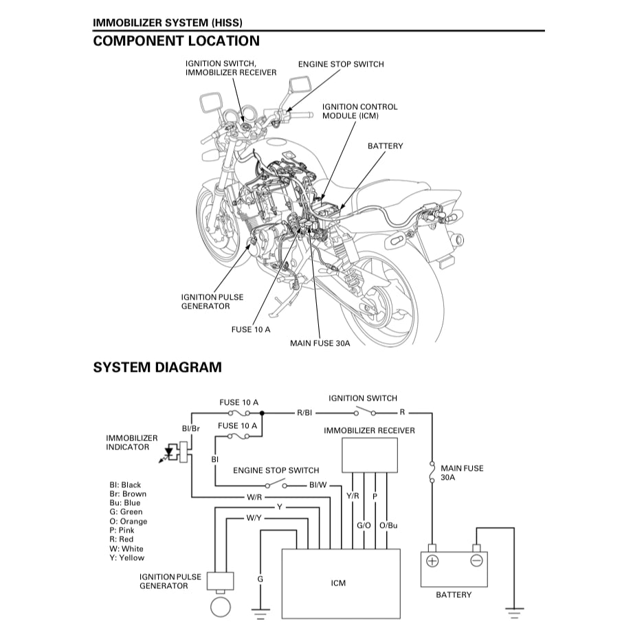 HONDA CB400SF SUPER FOUR & BOL D'OR VTEC NC39 (2004-2007) SERVICE WORKSHOP MANUAL + PARTS CATALOGUE+ OWNER MANUAL