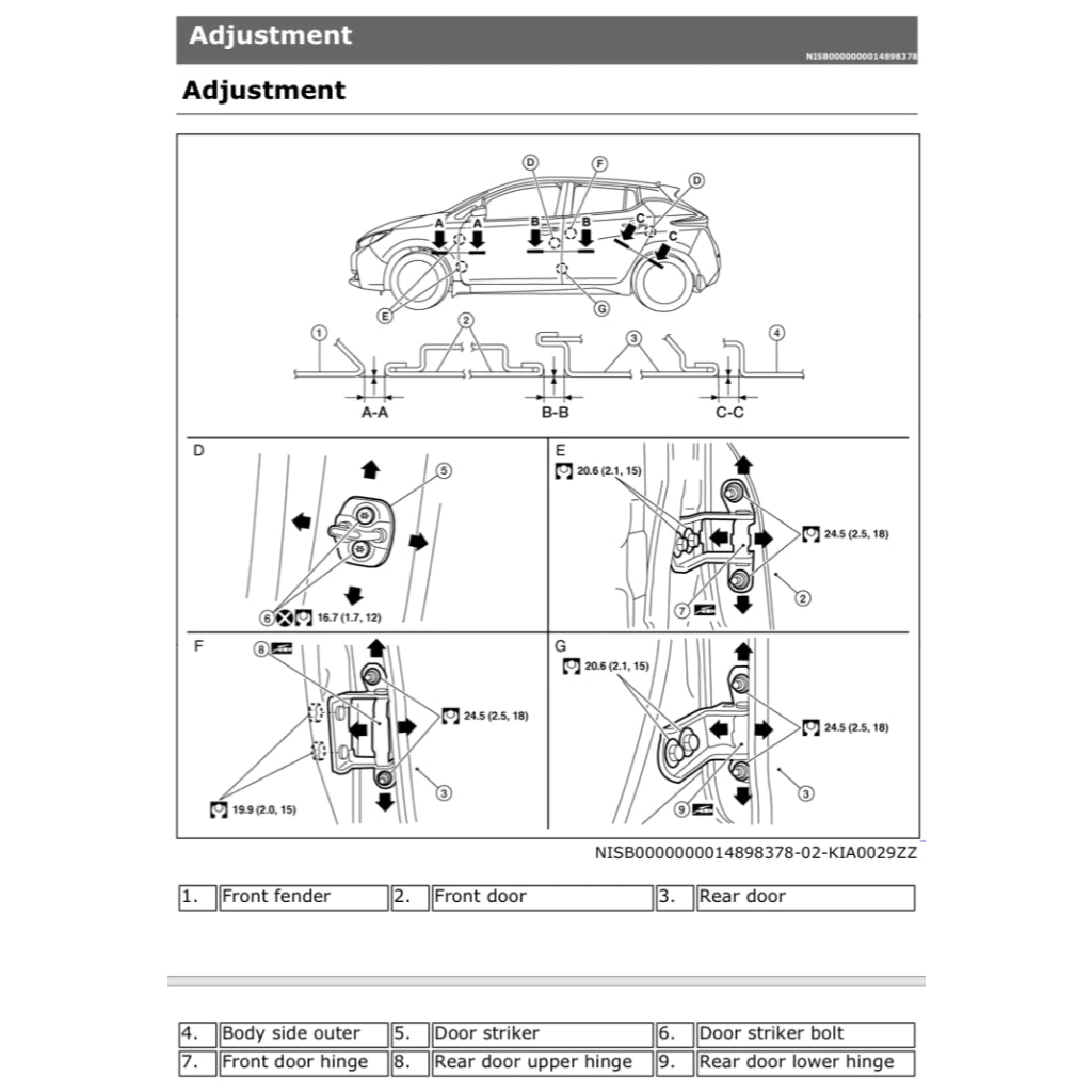 NISSAN LEAF ZE1 (2018-2025) SERVICE WORKSHOP MANUAL