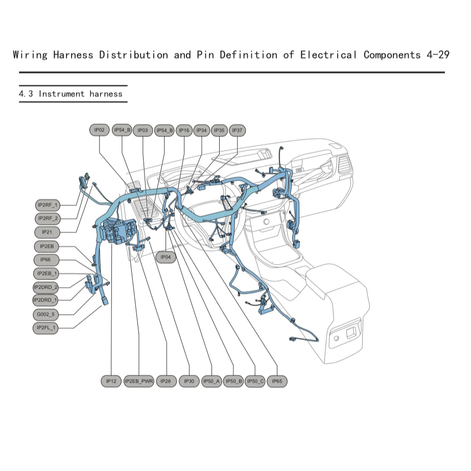 MAXUS T90 EV (2022+) SERVICE WORKSHOP MANUAL