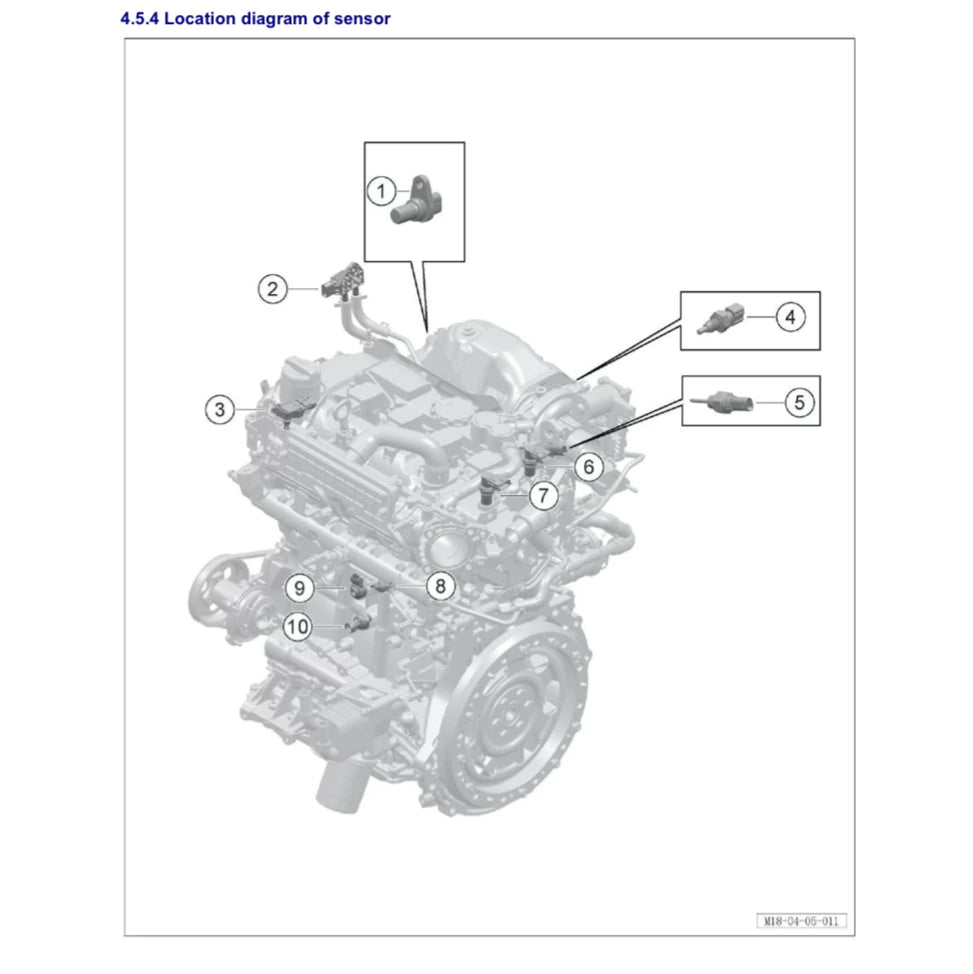 DONGFENG M-HERO 917 (2025+) SERVICE WORKSHOP MANUAL