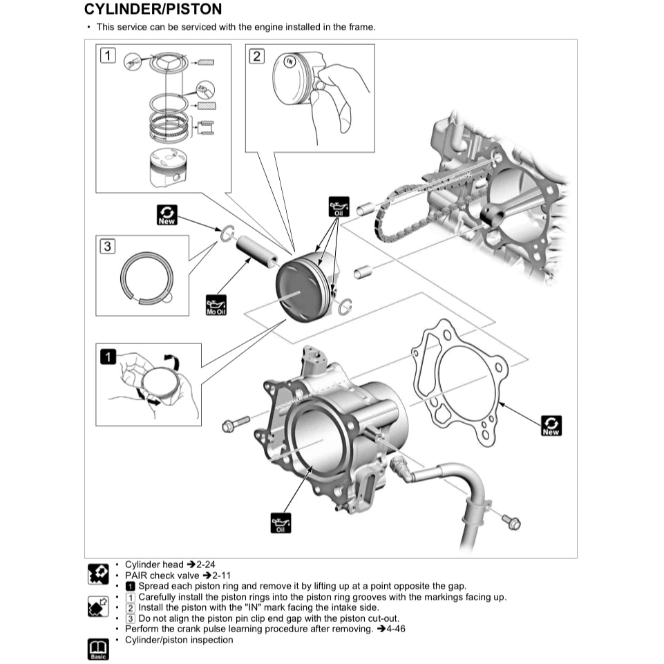 HONDA ADV350 (2022+) SERVICE WORKSHOP MANUAL + PARTS CATALOGUE + OWNER'S MANUAL