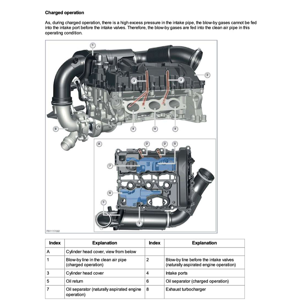 MINI COOPER S F57 B48 (2015-2024) SERVICE WORKSHOP MANUAL