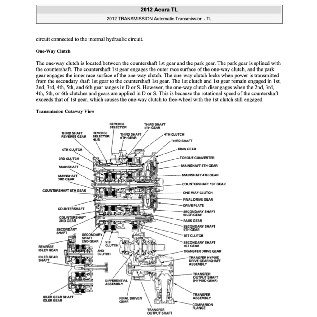 ACURA TL UA9 (2012-2014) SERVICE WORKSHOP MANUAL