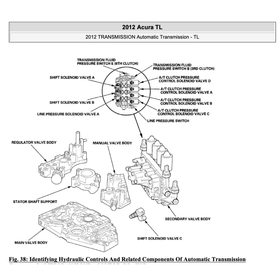 ACURA TL UA9 (2012-2014) SERVICE WORKSHOP MANUAL