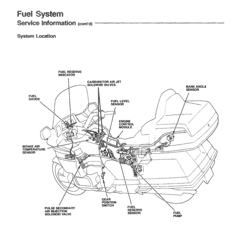 HONDA GOLD WING GL1500 ASPERCADE SE INTERSTATE (1987-2000) SERVICE WORKSHOP MANUAL + PARTS CATALOGUE + OWNER'S MANUAL