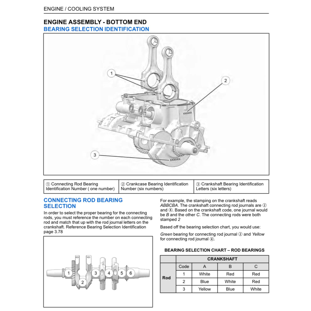 POLARIS RZR PRO XP/4 ATV (2021-2022) SERVICE WORKSHOP MANUAL