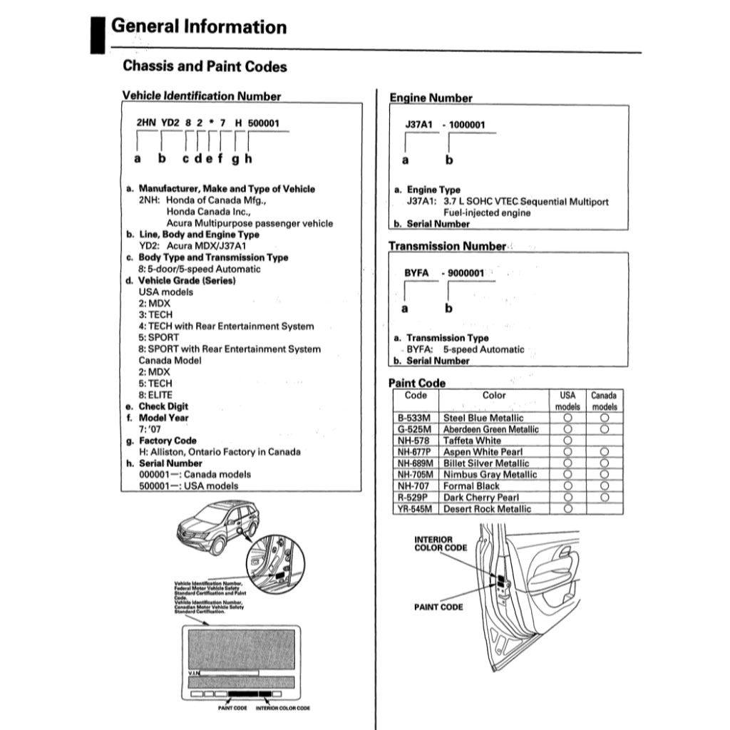 ACURA MDX YD2 (2007-2013) SERVICE WORKSHOP MANUAL