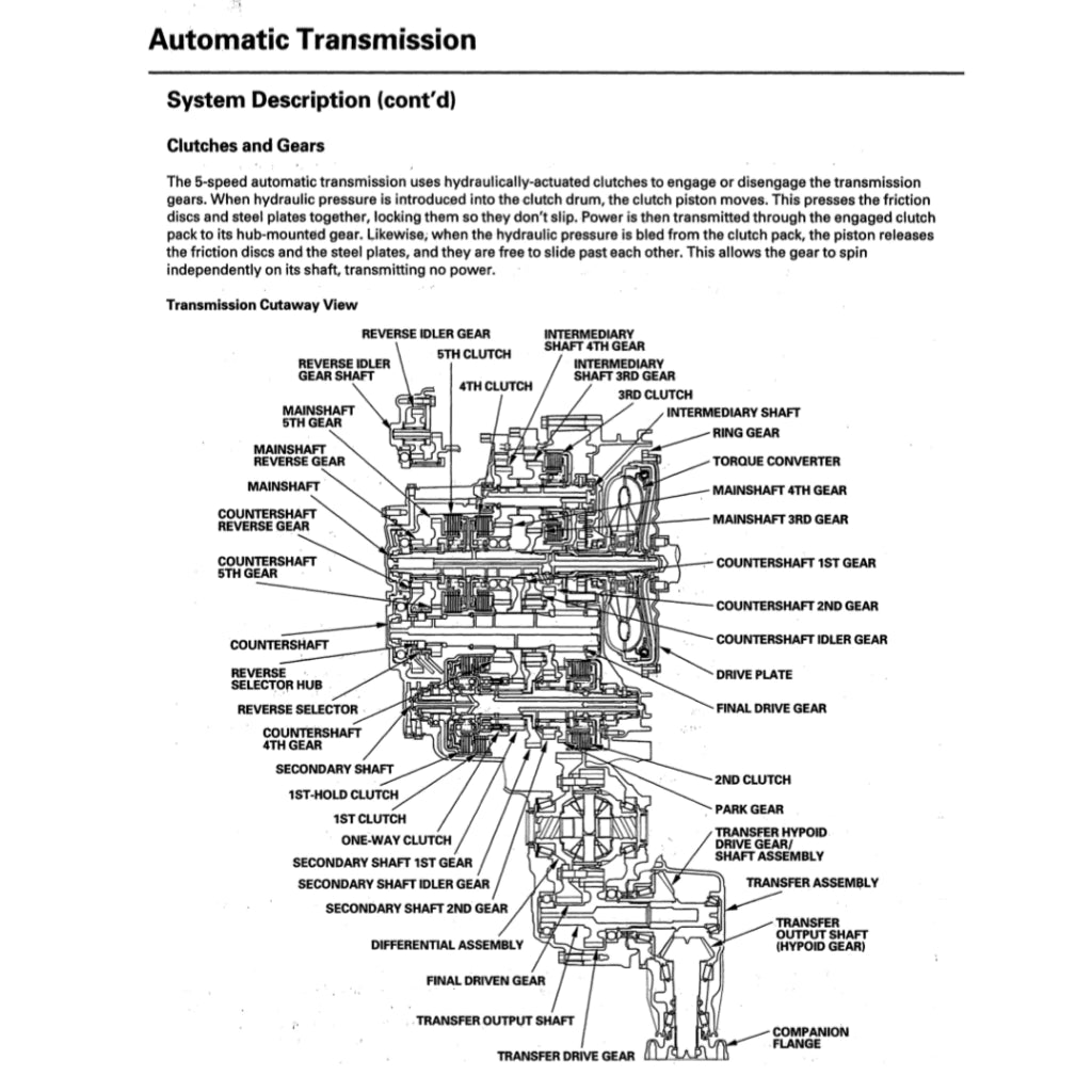 ACURA MDX YD2 (2007-2013) SERVICE WORKSHOP MANUAL
