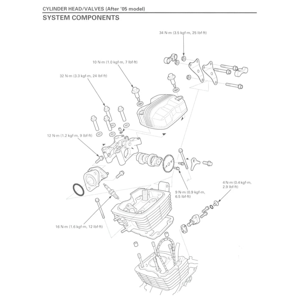 HONDA CRF150 F (2003-2013) SERVICE WORKSHOP MANUAL + OWNER'S MANUAL