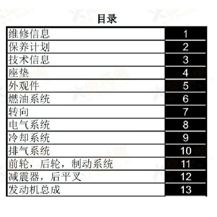CFMOTO 800MT-X (2025+) SERVICE WORKSHOP MANUAL IN CHINESE LANGUAGE + PARTS CATALOGUE + OWNER'S MANUAL