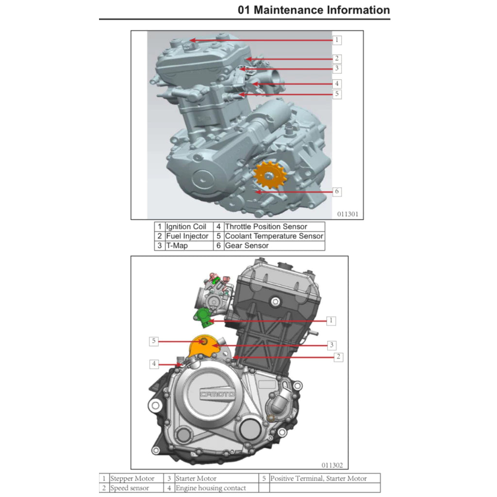 CFMOTO 250NK (2024+) SERVICE WORKSHOP MANUAL + PARTS CATALOGUE+ OWNER'S MANUAL