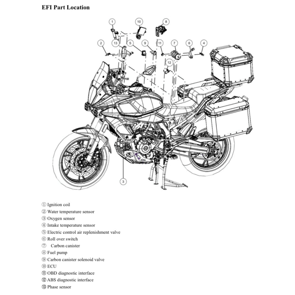QJ MOTOR SRT550 SX (2024+) SERVICE WORKSHOP MANUAL + OWNER'S MANUAL