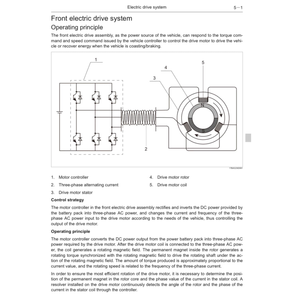 GWM ORA GOOD CAT ES11 EV (2021+) SERVICE WORKSHOP MANUAL