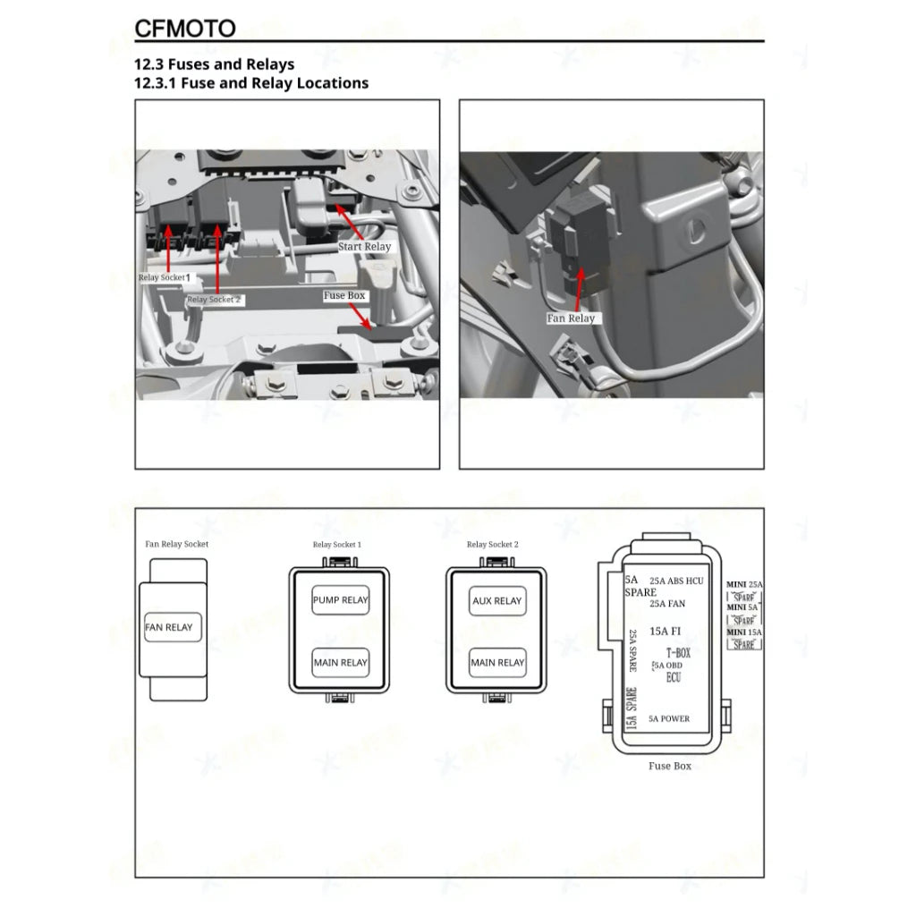 CFMOTO 500SR VOOM (2025+) SERVICE WORKSHOP MANUAL + PARTS CATALOGUE+ OWNER'S MANUAL