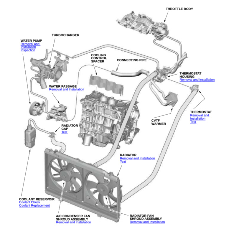 HONDA CRV CR-V RS (2023+) SERVICE WORKSHOP MANUAL
