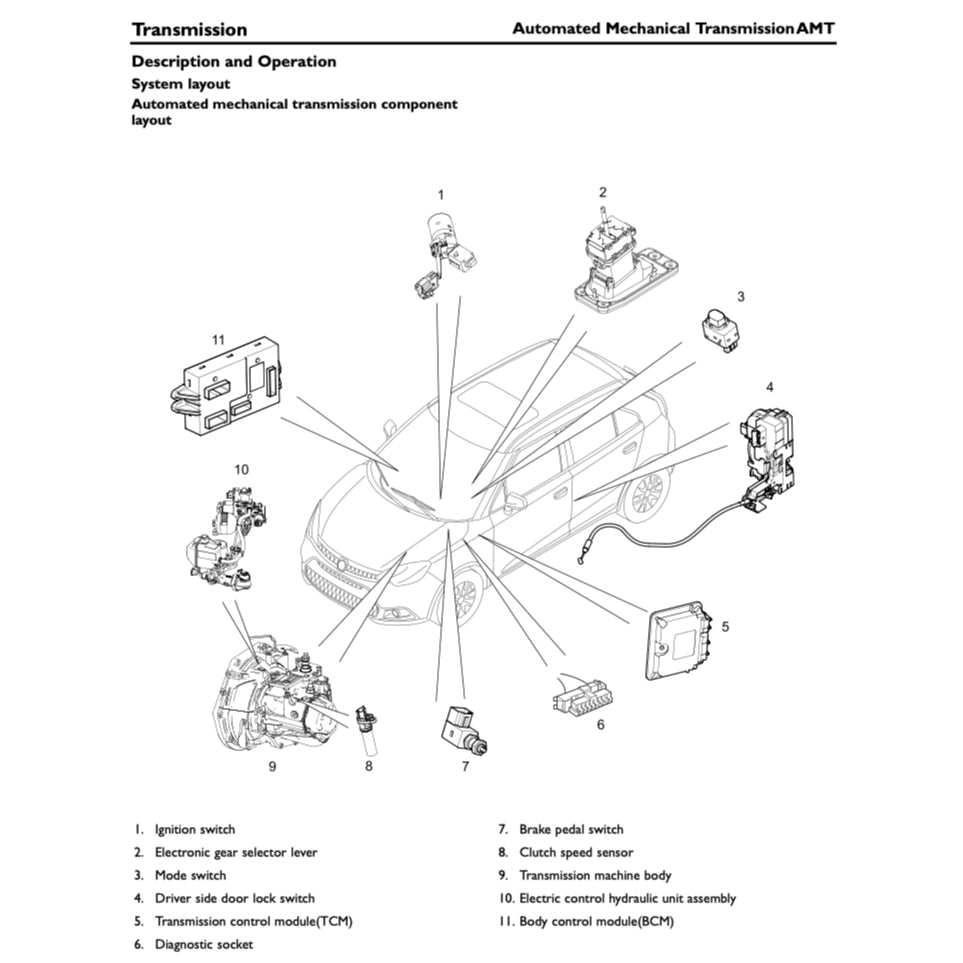 MG3 ZP11 (2011-2024) SERVICE WORKSHOP MANUAL