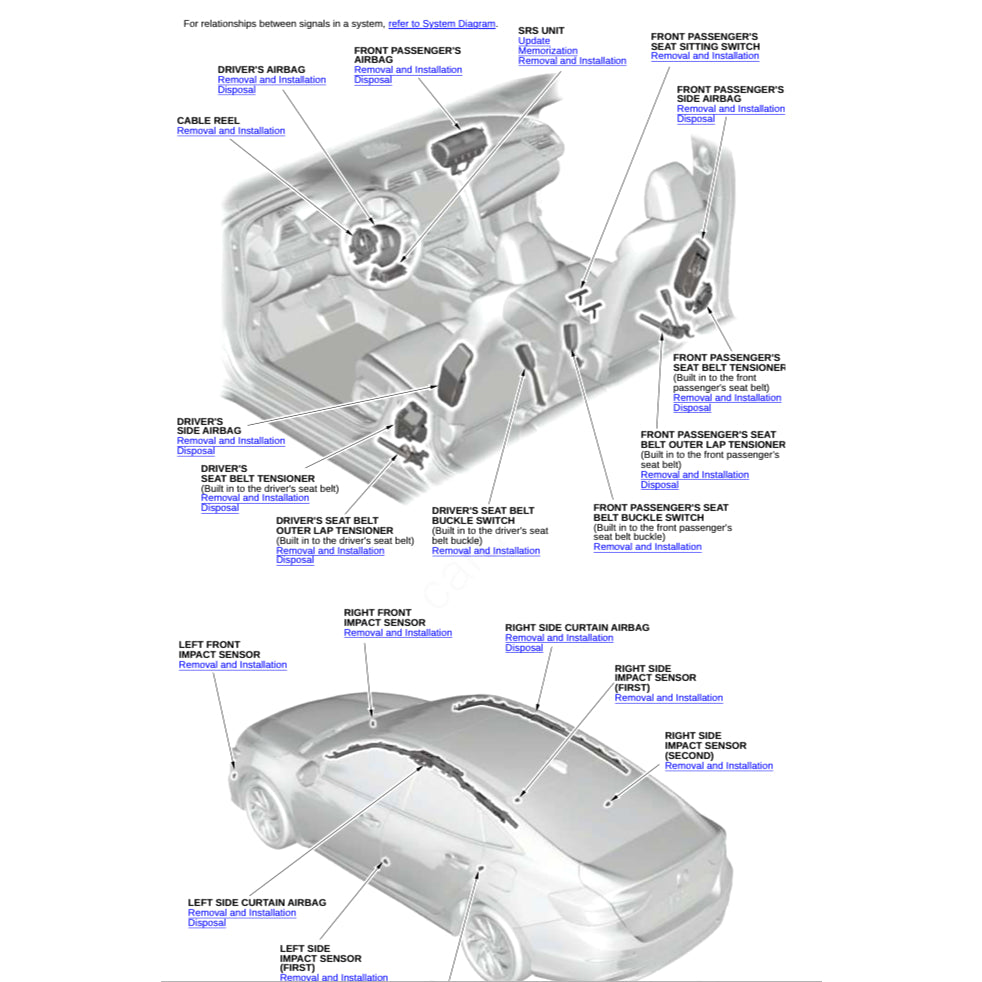 HONDA INSIGHT ZE4 (2018-2023) SERVICE WORKSHOP MANUAL