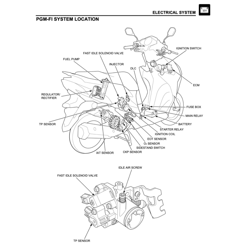 HONDA ELITE 125 NSC125H (2017-2023) SERVICE WORKSHOP MANUAL