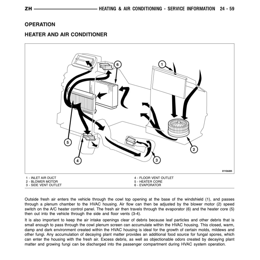 CHRYSLER CROSSFIRE ZH (2004-2008) SERVICE WORKSHOP MANUAL