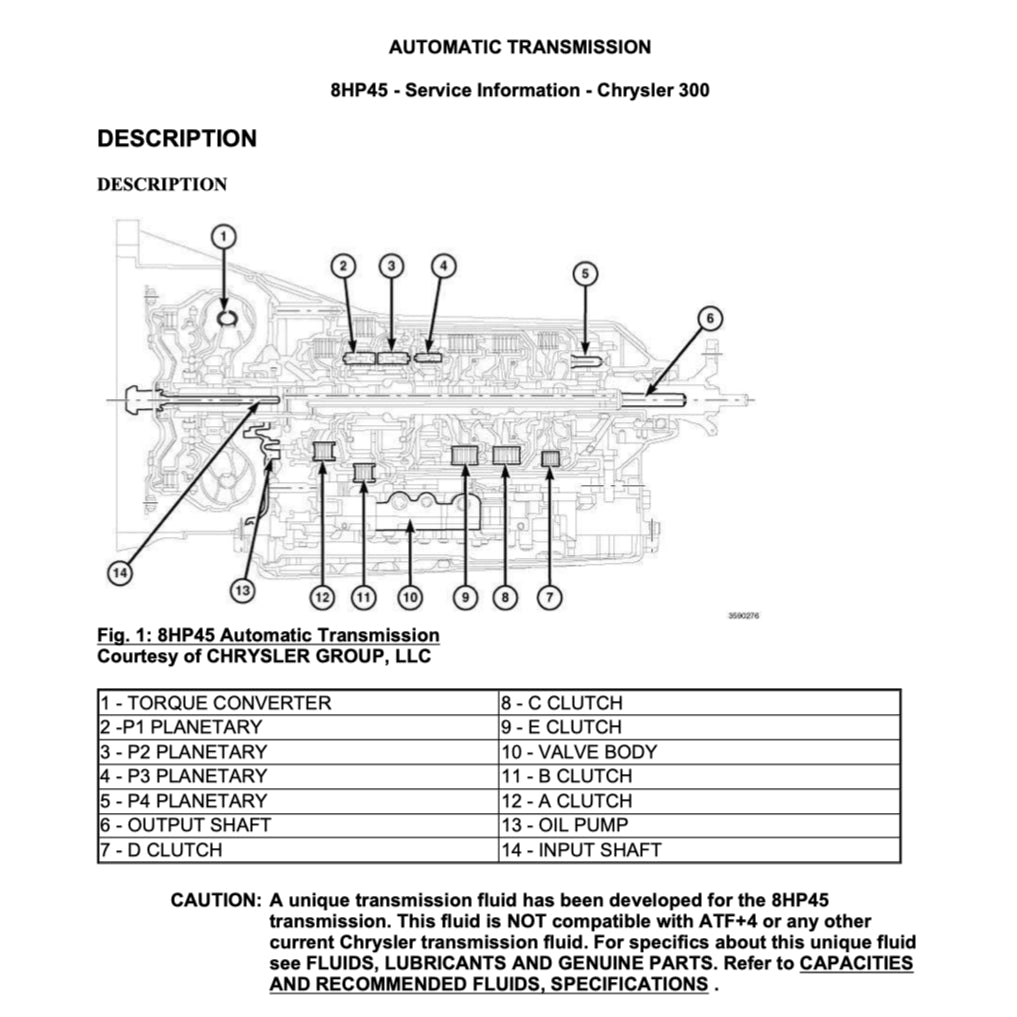 CHRYSLER 300 LD (2011-2023) SERVICE WORKSHOP MANUAL