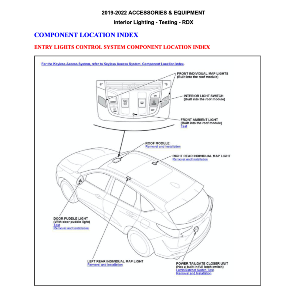 ACURA RDX TC1/2 (2018+) SERVICE WORKSHOP MANUAL