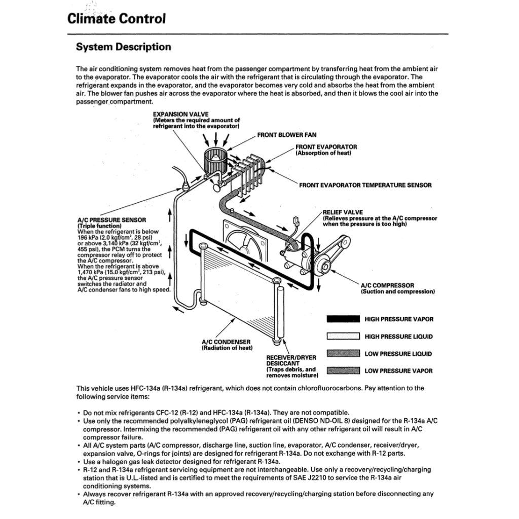 ACURA MDX YD2 (2007-2013) SERVICE WORKSHOP MANUAL