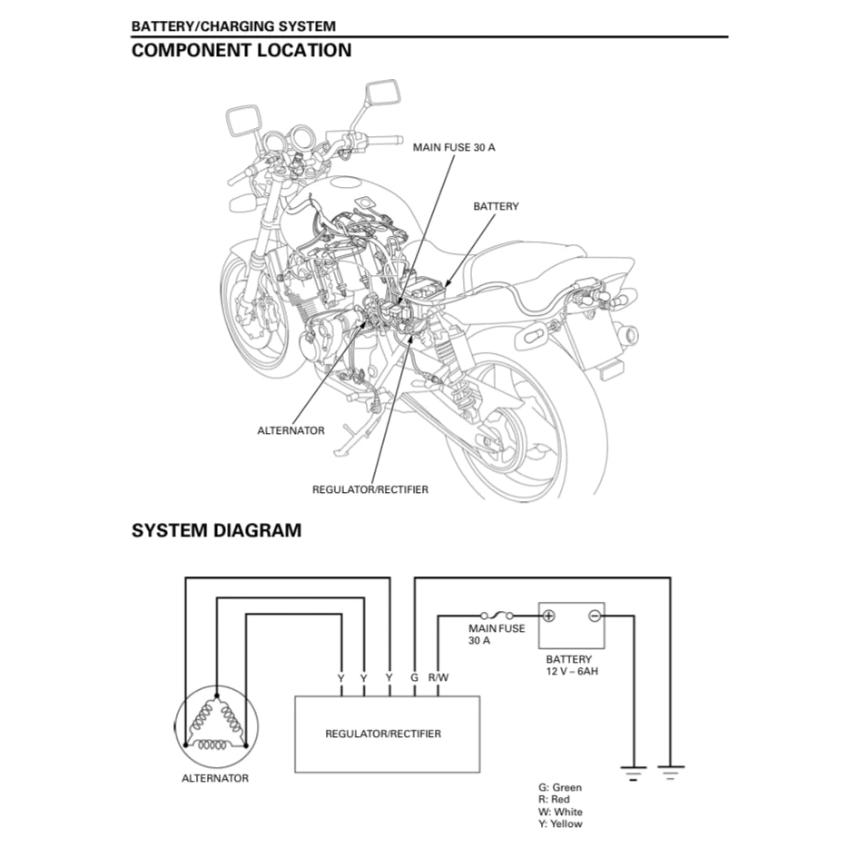 HONDA CB400SF SUPER FOUR & BOL D'OR VTEC NC39 (2004-2007) SERVICE WORKSHOP MANUAL + PARTS CATALOGUE+ OWNER MANUAL