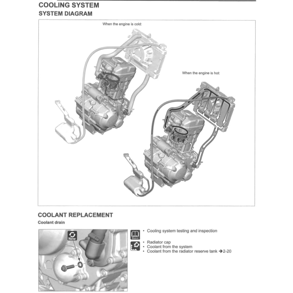HONDA REBEL CMX300/A (2022+) SERVICE WORKSHOP MANUAL + OWNER'S MANUAL
