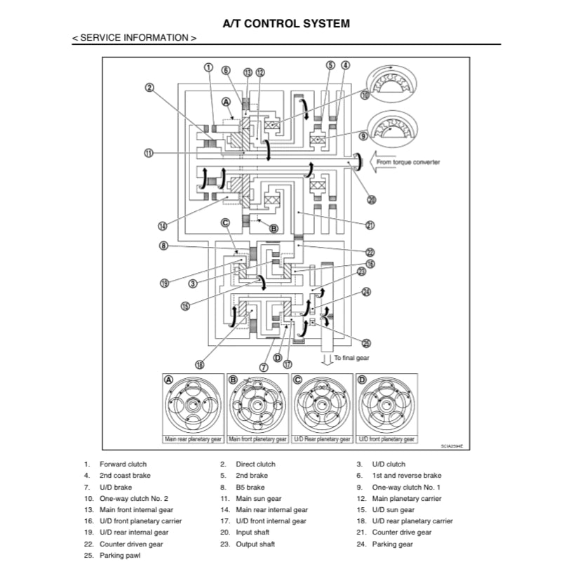 NISSAN QUEST V42 (2004-2009) SERVICE WORKSHOP MANUAL