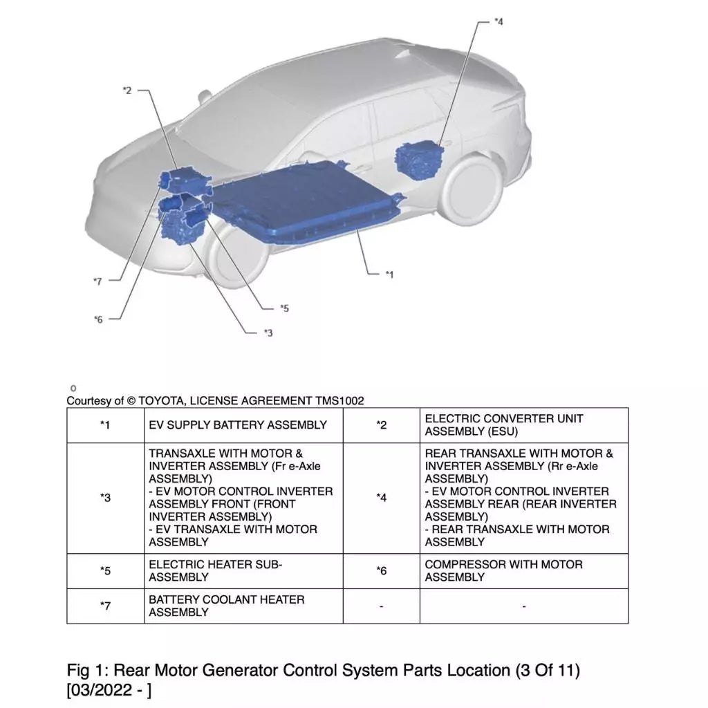 TOYOTA BZ4X FLX/LTD (2023+) SERVICE WORKSHOP MANUAL