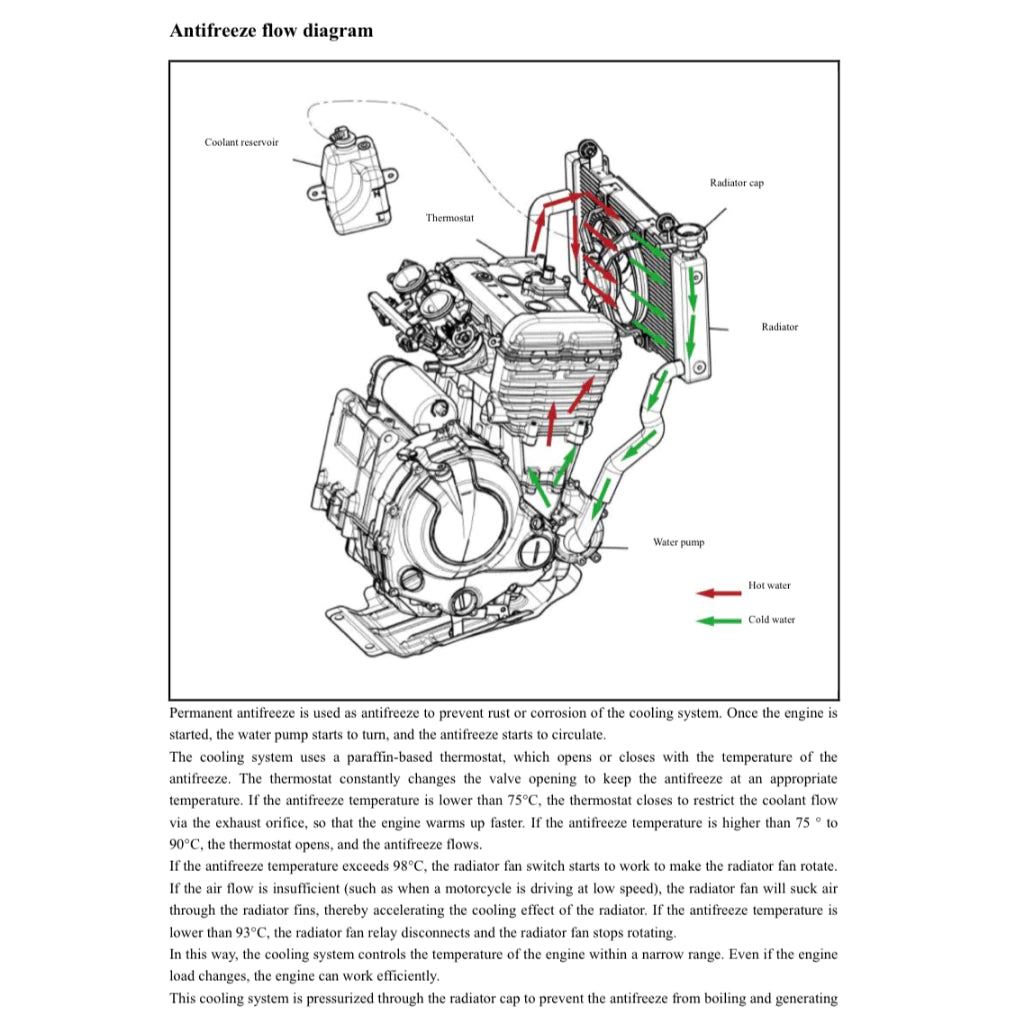QJMOTOR QJ MOTOR SRT700 / X (2023+) SERVICE WORKSHOP MANUAL + OWNER'S MANUAL