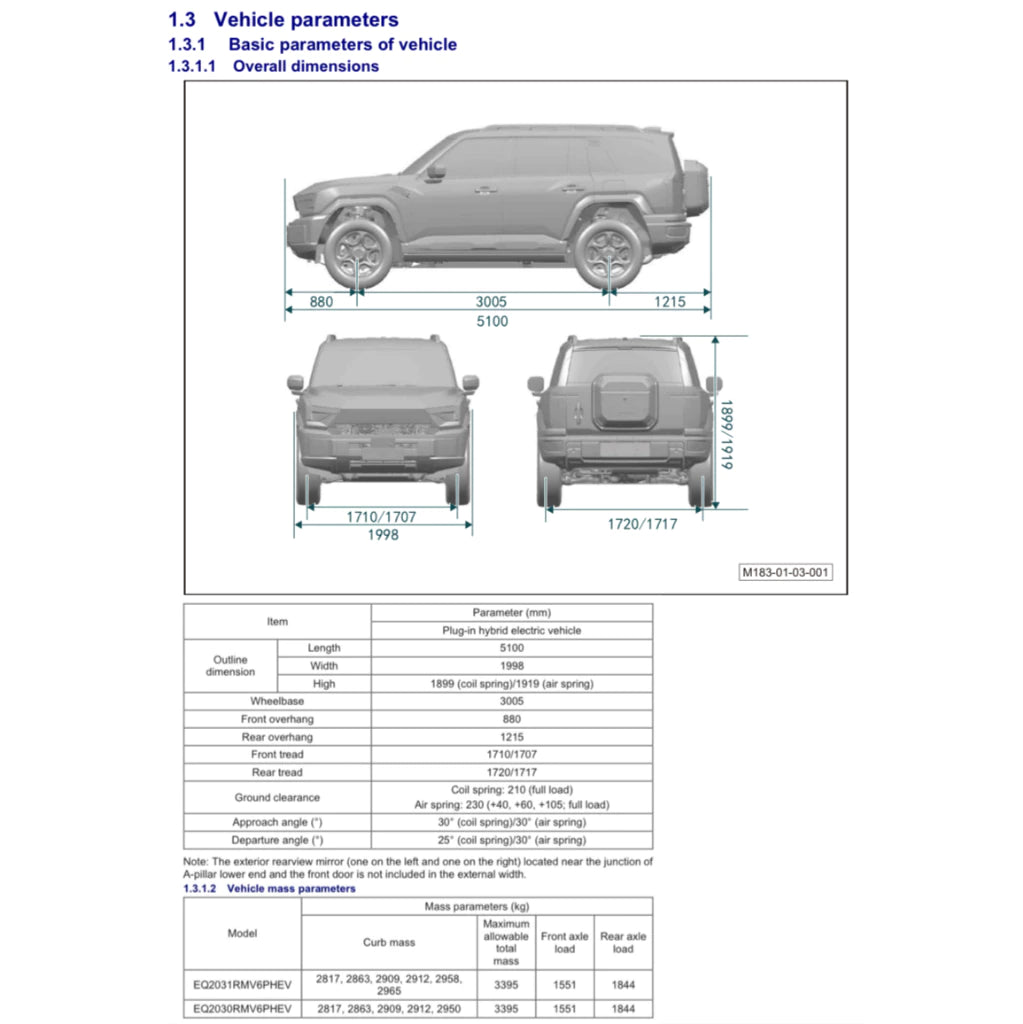 DONGFENG M-HERO 817 (2025+) SERVICE WORKSHOP MANUAL