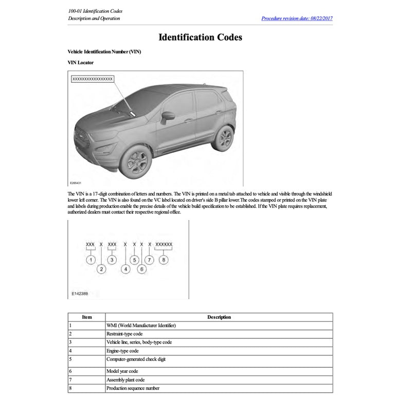 FORD ECOSPORT B515 (2013-2021) SERVICE WORKSHOP MANUAL