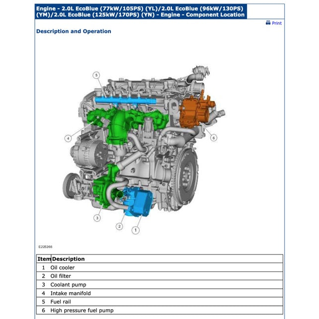 FORD ECOBLUE 2.0L TURBO ENGINE SERVICE REPAIR MANUAL