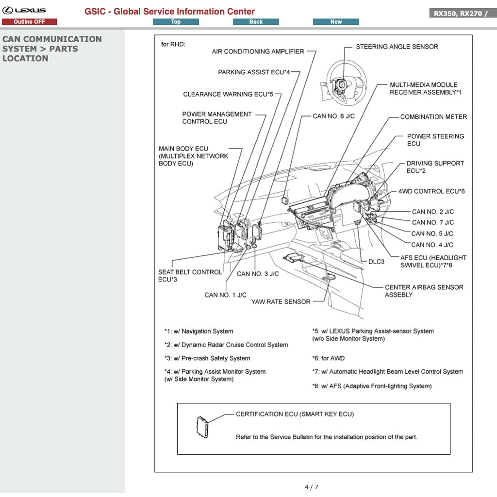 LEXUS RX350 AL10 (2008-2015) SERVICE WORKSHOP MANUAL
