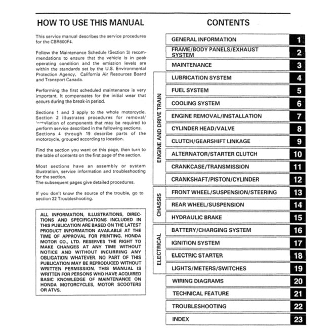 HONDA CBR600 F4 (1999-2000) SERVICE WORKSHOP MANUAL + PARTS CATALOGUE + OWNER'S MANUAL