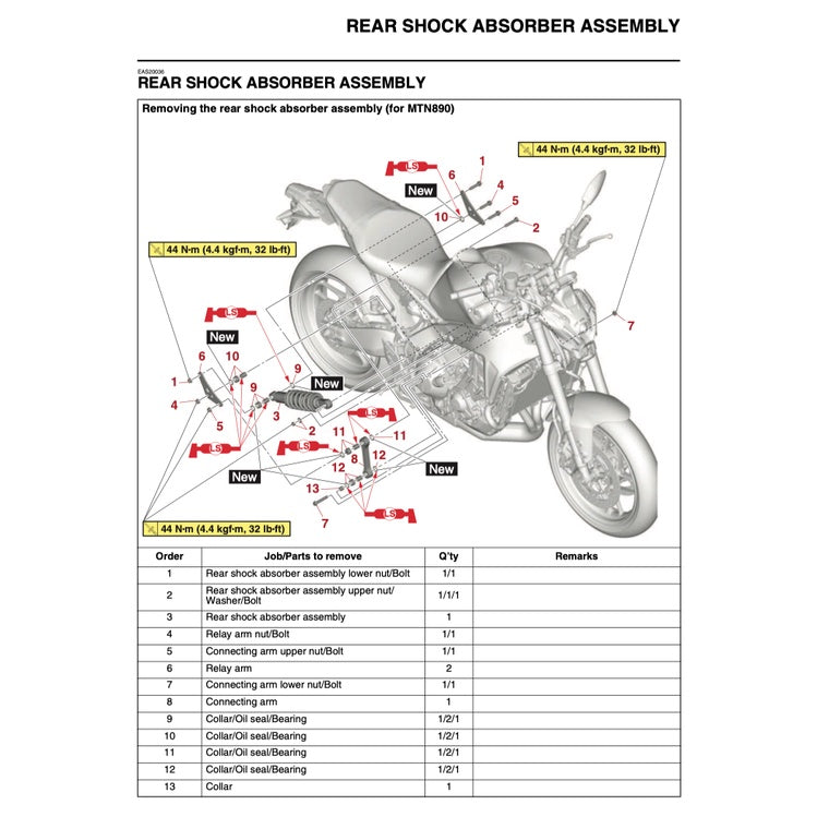 YAMAHA MT-09 MT09 (2021-2023) SERVICE WORKSHOP MANUAL + PARTS CATALOGUE+ OWNER'S MANUAL
